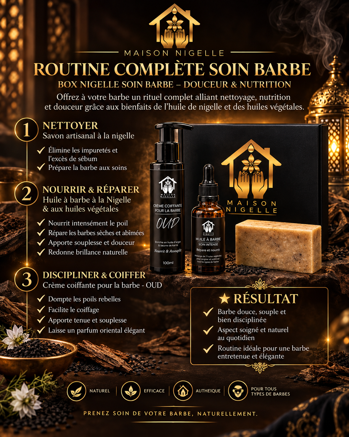 Box Nigelle Soin Barbe