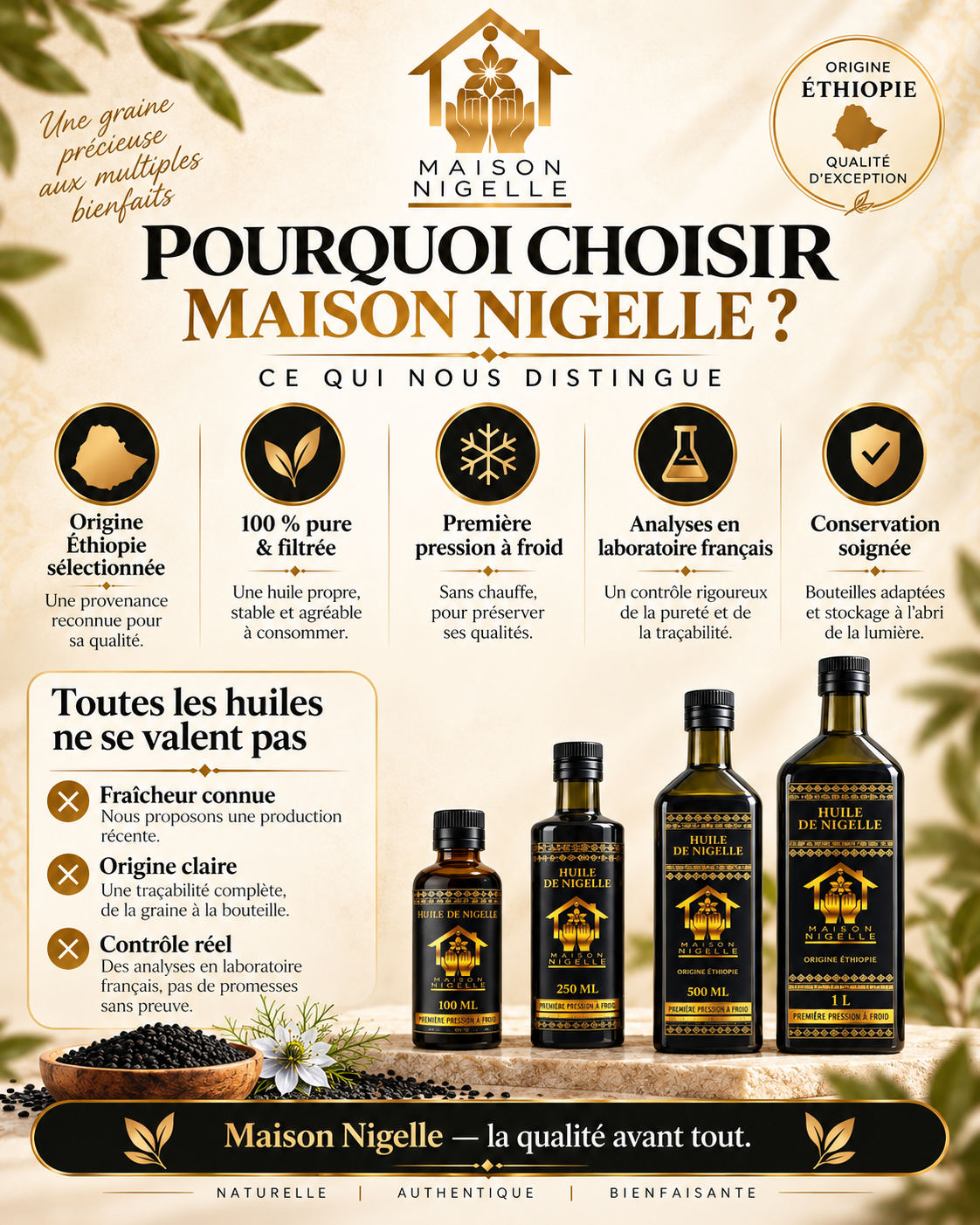 Huile de Nigelle Éthiopie
