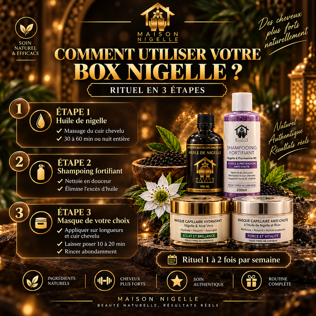 Box Nigelle Beauté Capillaire