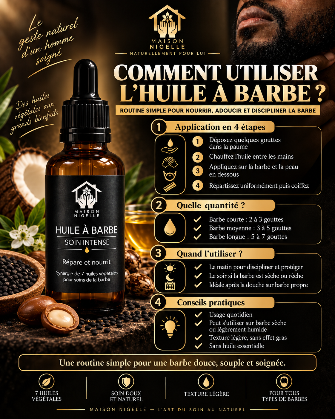 Huile à barbe à la nigelle soin intense