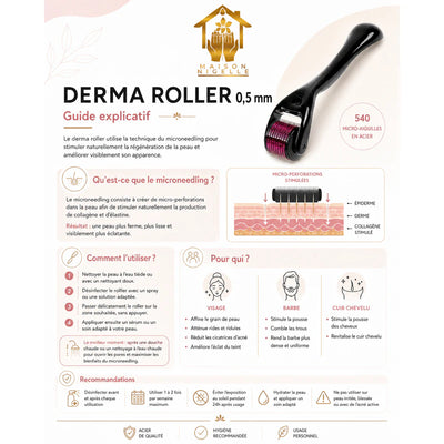 Guide illustré d'utilisation du Derma Roller 0,5 mm pour visage, barbe et cuir chevelu
