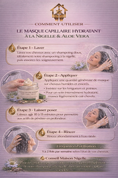 Masque Capillaire Hydratant à la Nigelle & Aloe Vera – Nutrition, Réparation et Brillance
