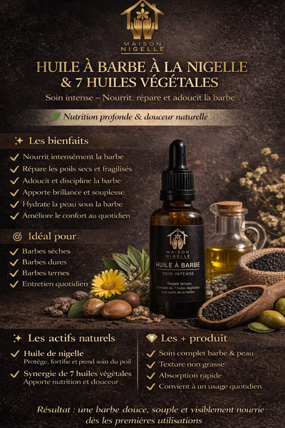 Huile à barbe à la nigelle & 7 huiles végétales – Nourrit, répare et adoucit la barbe (50 ml)