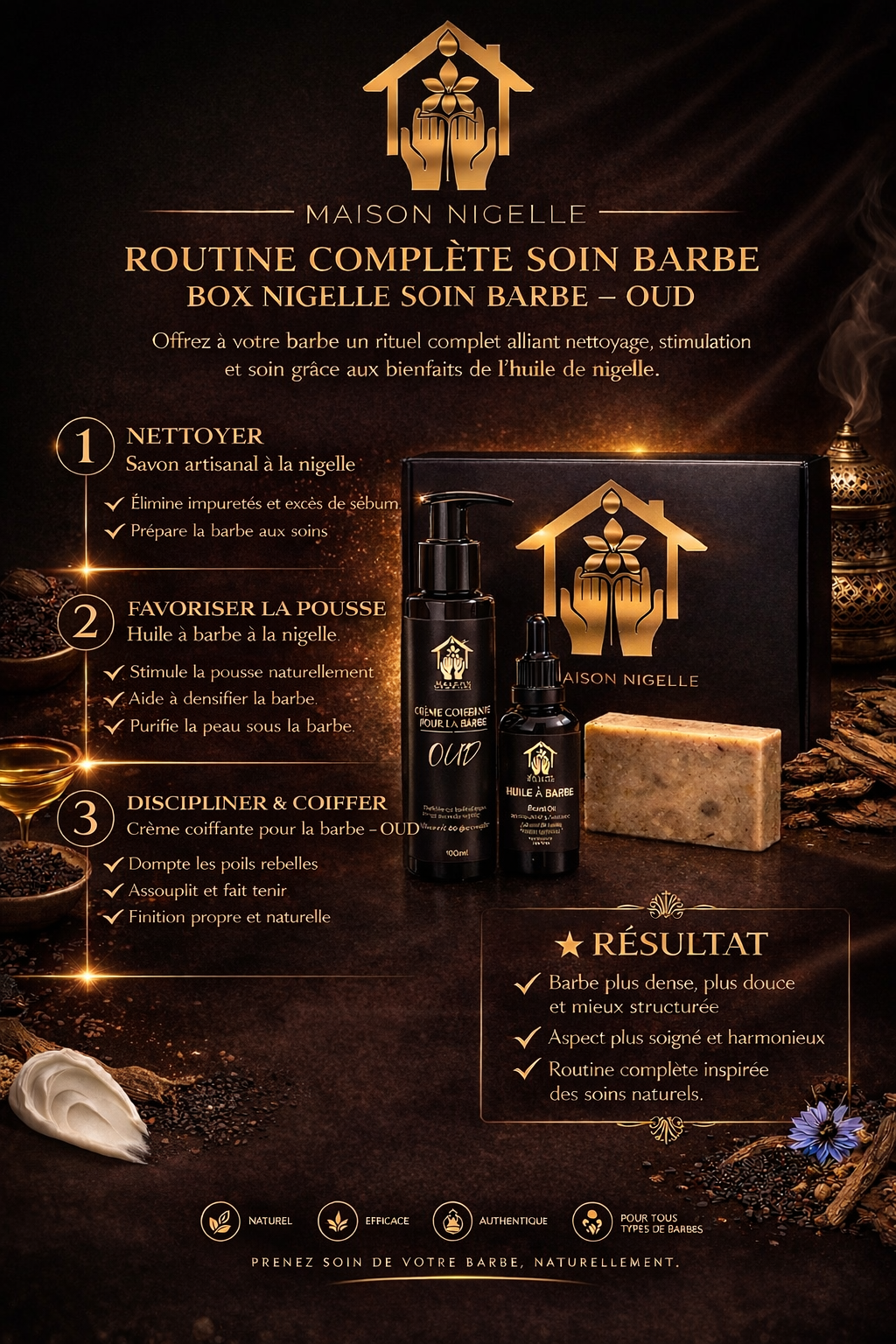 Box Nigelle Soin Barbe – Coffret à la nigelle (Pousse & densité ou nutrition & douceur)
