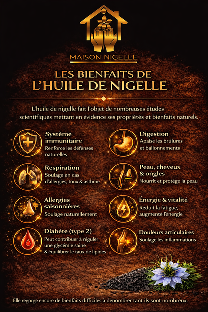 Huile de Nigelle d’Éthiopie – Première pression à froid, 100 % pure (100 ml)
