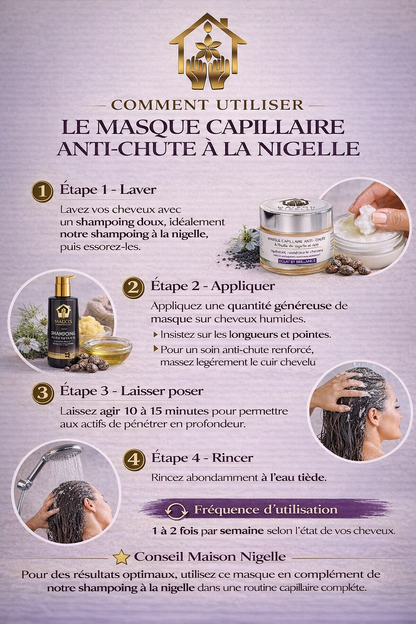 Masque Capillaire Anti-Chute à la Nigelle & Ricin – Fortifiant, Nourrissant et Stimulant