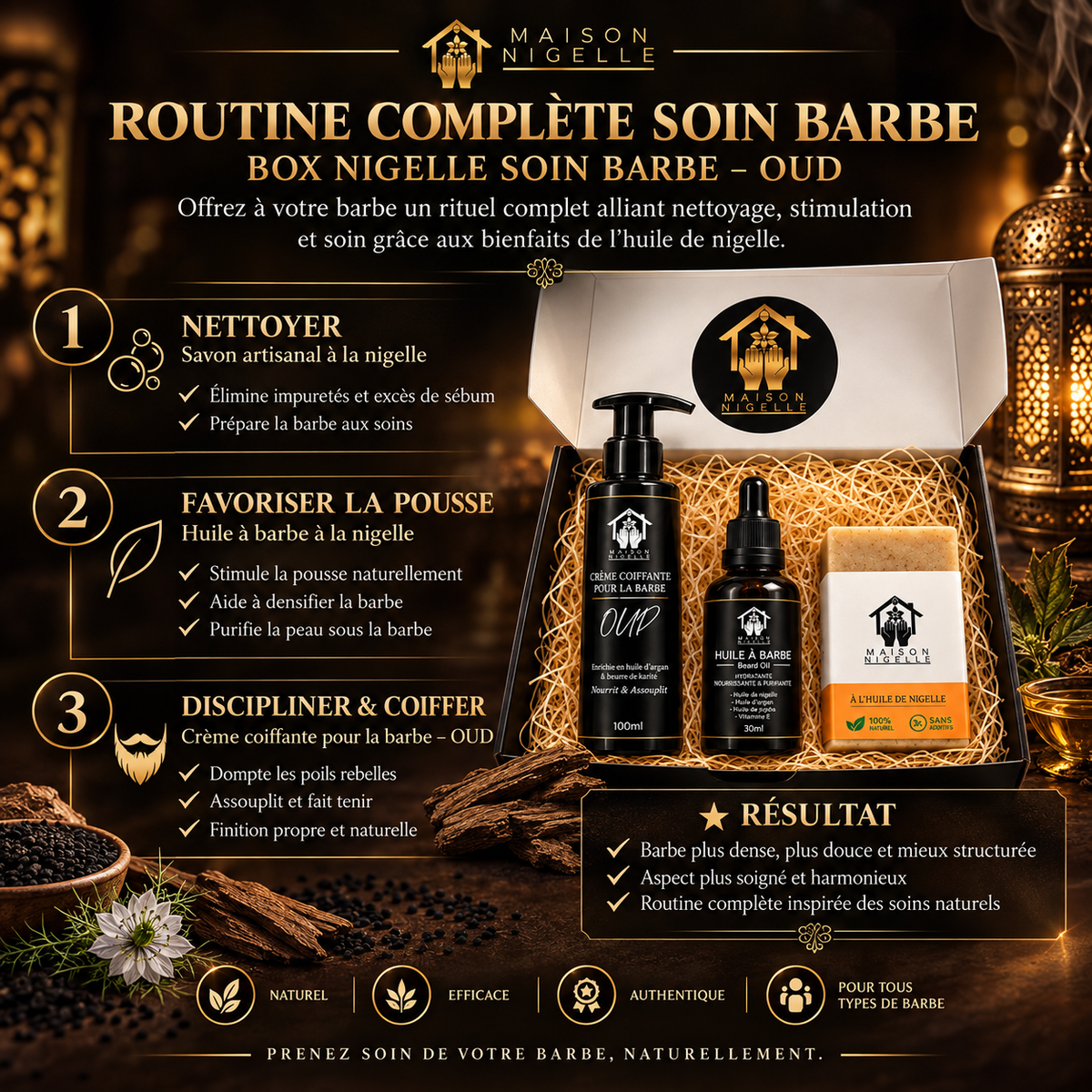Box Nigelle Soin Barbe