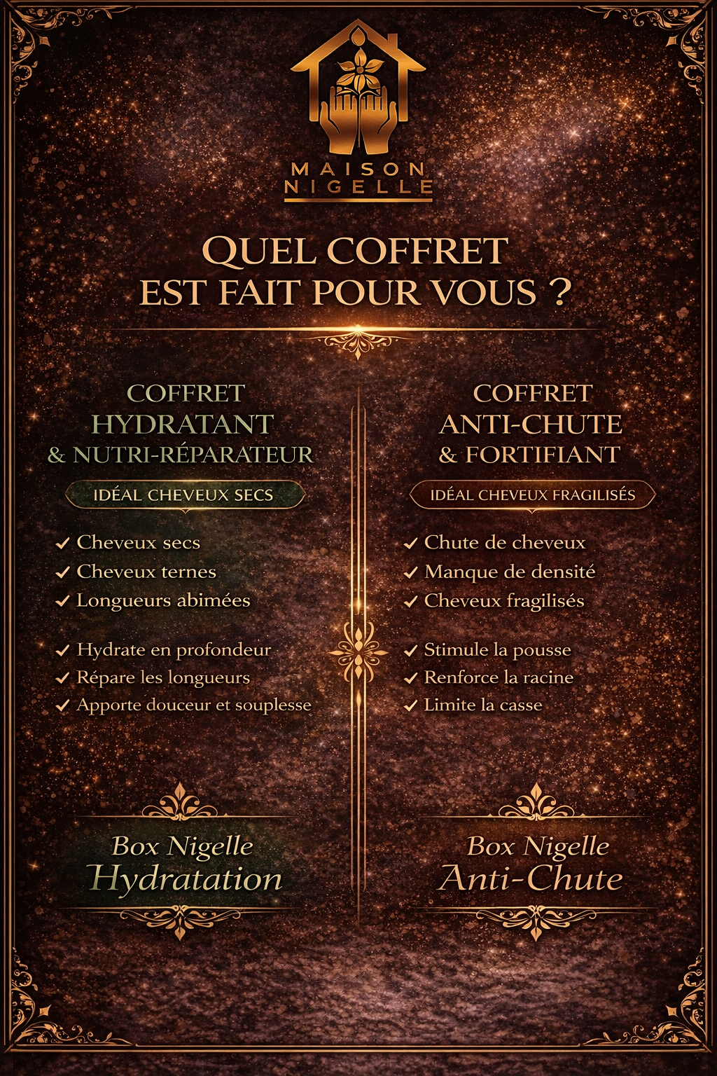 Box Nigelle Beauté Capillaire – Routine Complète Fortifiante & Réparatrice