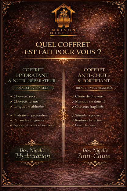 Box Nigelle Beauté Capillaire – Routine Complète Fortifiante & Réparatrice