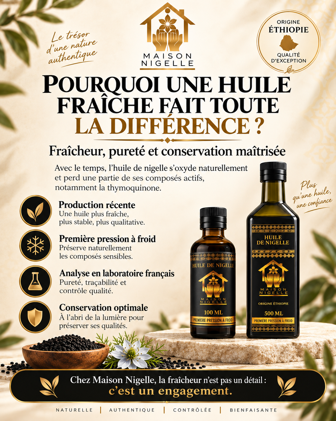 Huile de Nigelle Éthiopie