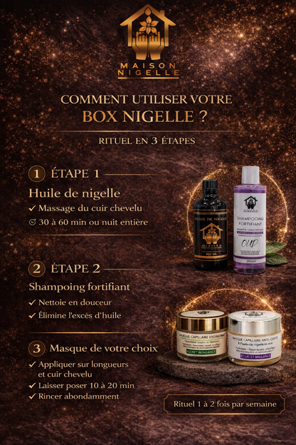 Box Nigelle Beauté Capillaire – Routine Complète Fortifiante & Réparatrice