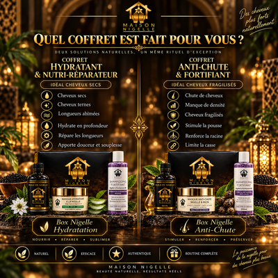 Box Nigelle Beauté Capillaire
