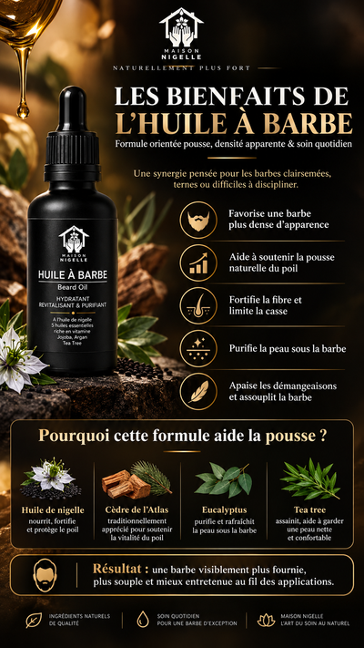 Huile à barbe à la nigelle
