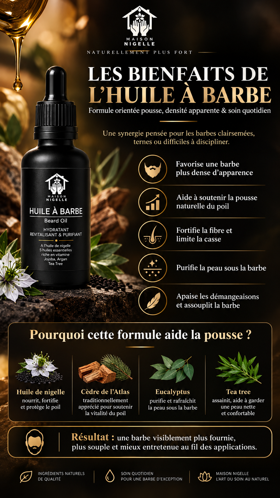 Huile à barbe à la nigelle