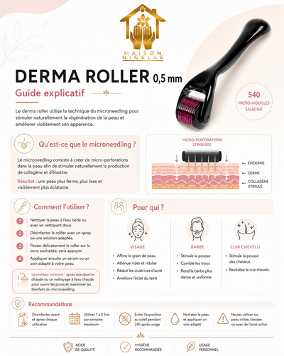 Derma Roller 0,5 mm – 540 Aiguilles en Acier – Visage, Barbe & Cuir Chevelu