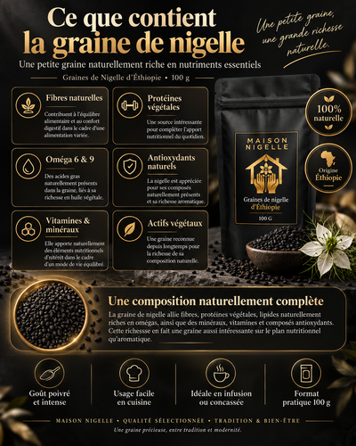 Graine de Nigelle d'Ethiopie