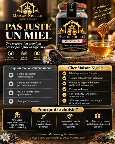 Miel au nigelle – Miel français & nigelle d’Éthiopie