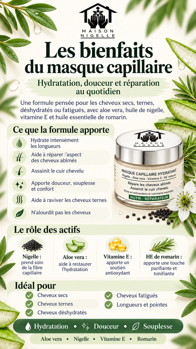 Masque Capillaire Hydratant à la Nigelle & Aloe Vera