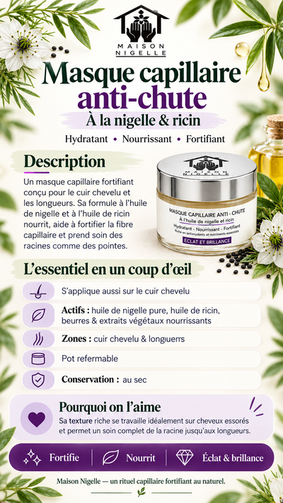 Masque Capillaire Anti-Chute à la Nigelle & Ricin