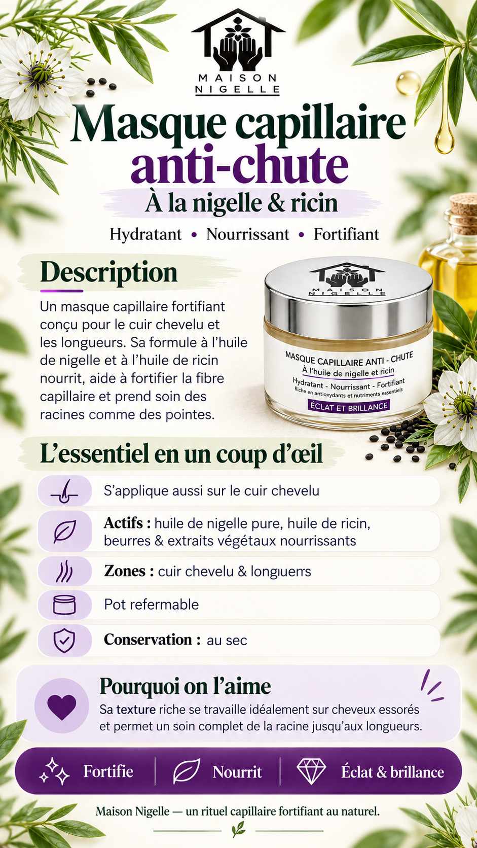 Masque Capillaire Anti-Chute à la Nigelle & Ricin