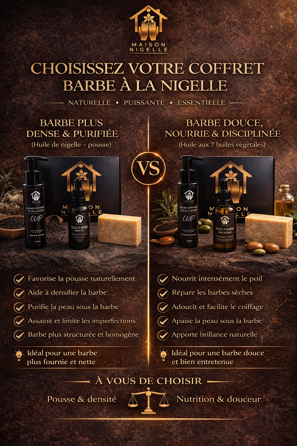Box Nigelle Soin Barbe – Coffret à la nigelle (Pousse & densité ou nutrition & douceur)