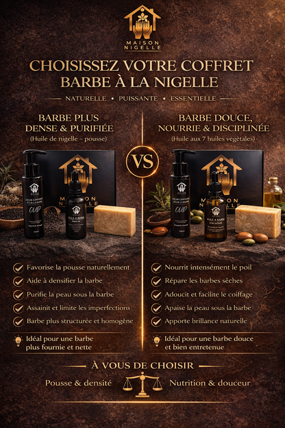 Box Nigelle Soin Barbe – Coffret à la nigelle (Pousse & densité ou nutrition & douceur)